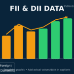 FII_DII_1536x1024_v1